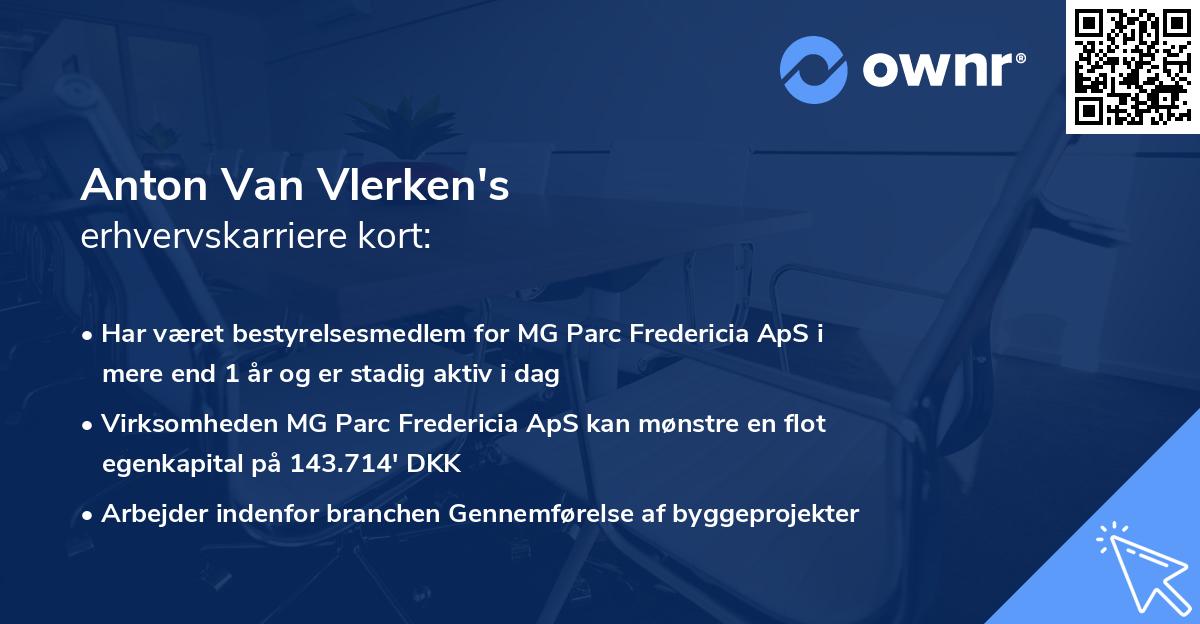 Anton Van Vlerken's erhvervskarriere kort