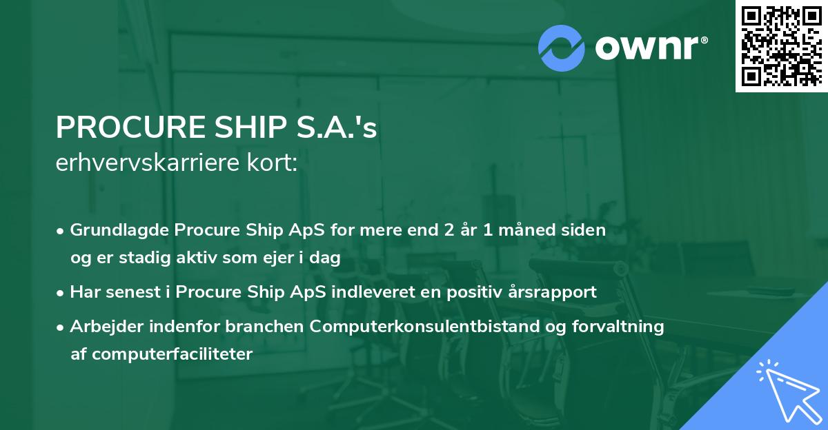 PROCURE SHIP S.A.'s erhvervskarriere kort
