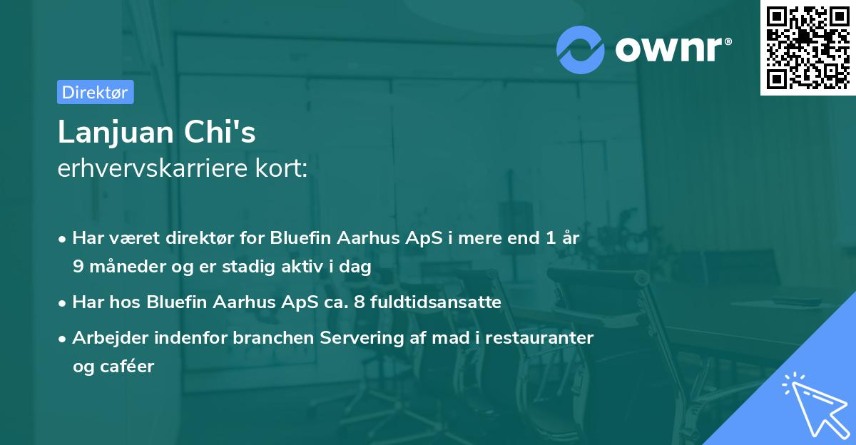 Lanjuan Chi's erhvervskarriere kort