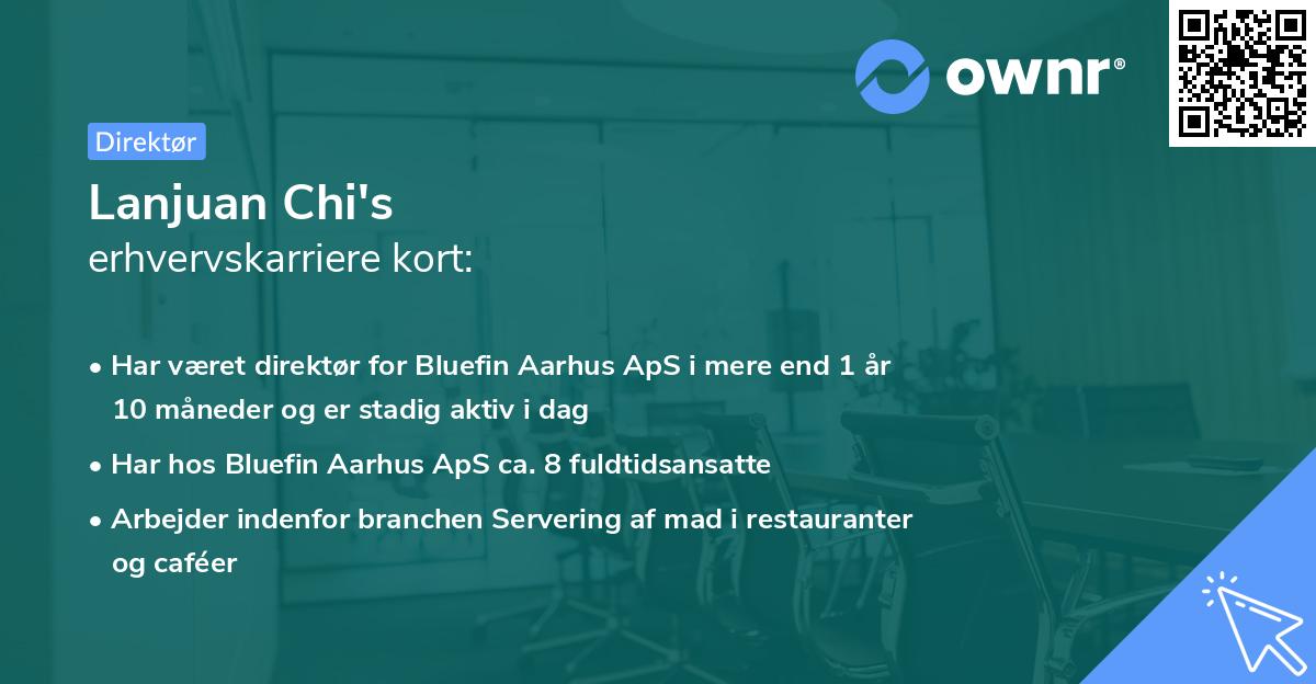 Lanjuan Chi's erhvervskarriere kort