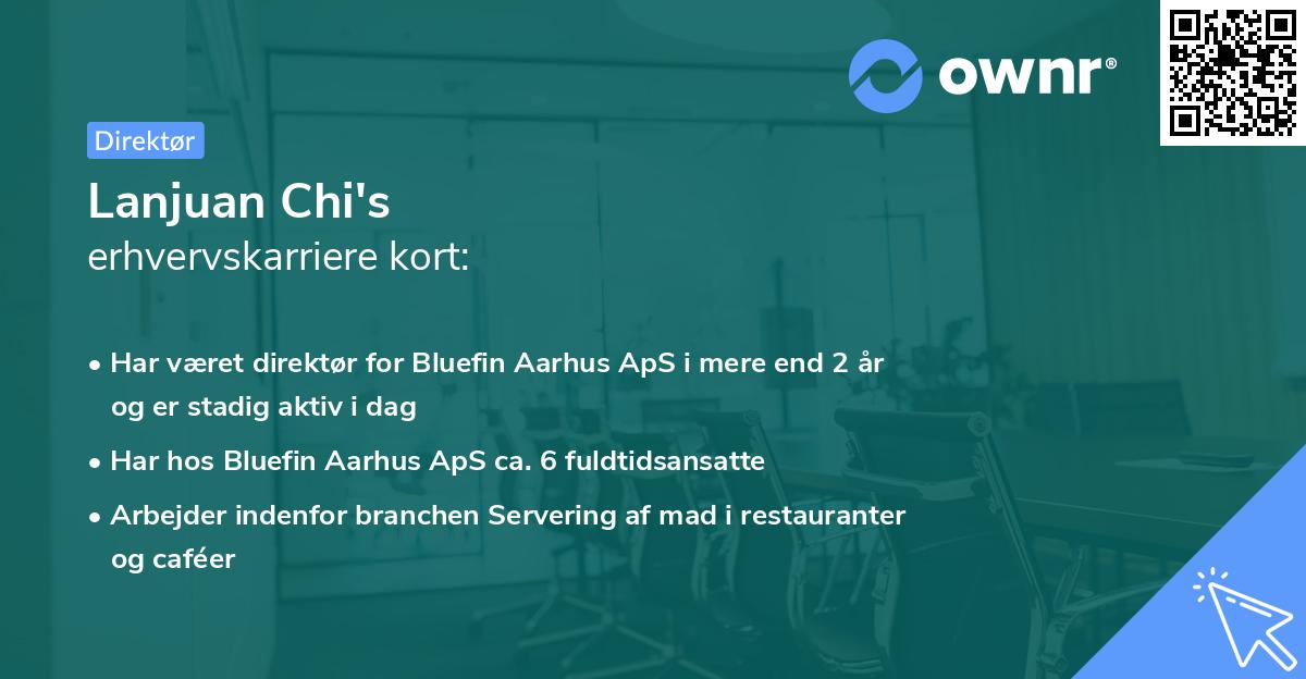 Lanjuan Chi's erhvervskarriere kort