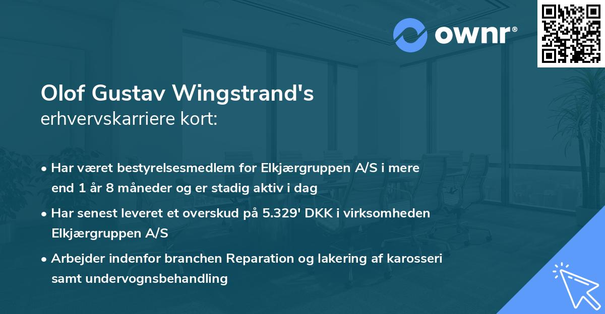 Olof Gustav Wingstrand's erhvervskarriere kort