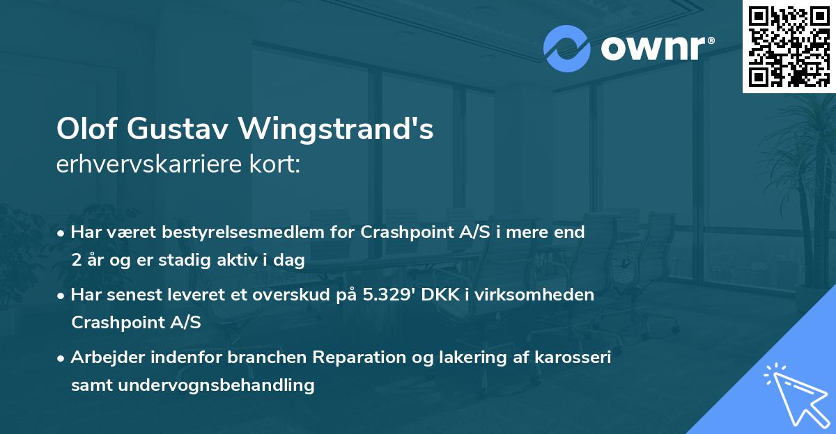 Olof Gustav Wingstrand's erhvervskarriere kort
