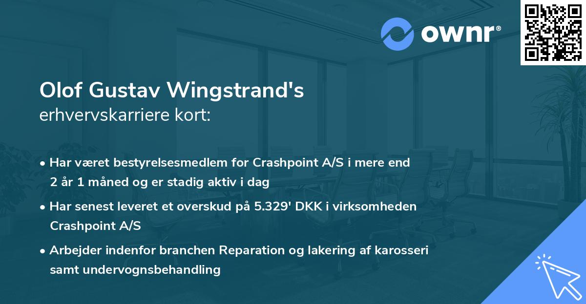 Olof Gustav Wingstrand's erhvervskarriere kort