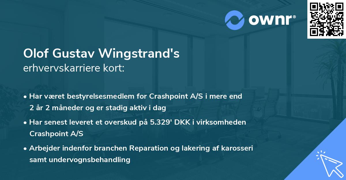 Olof Gustav Wingstrand's erhvervskarriere kort