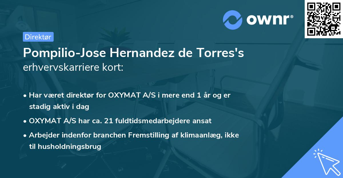 Pompilio-Jose Hernandez de Torres's erhvervskarriere kort