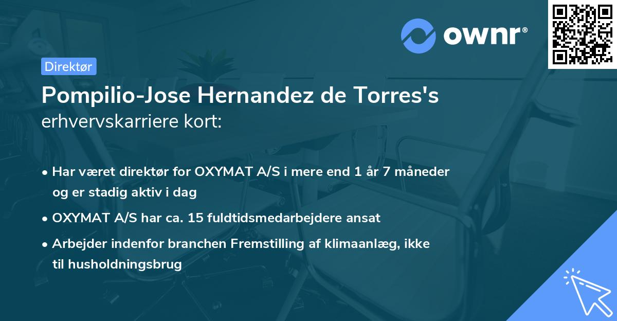 Pompilio-Jose Hernandez de Torres's erhvervskarriere kort