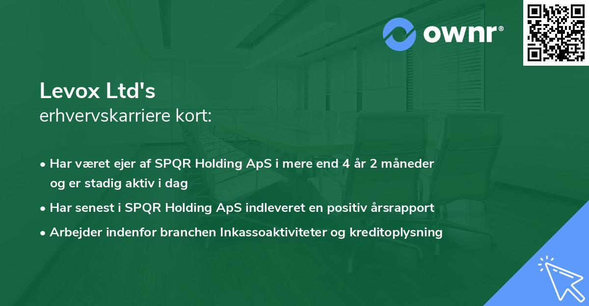 Levox Ltd's erhvervskarriere kort