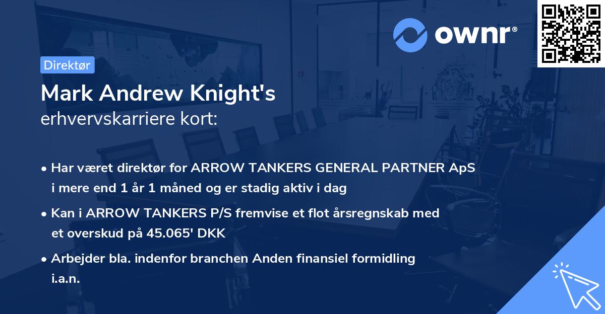 Mark Andrew Knight's erhvervskarriere kort