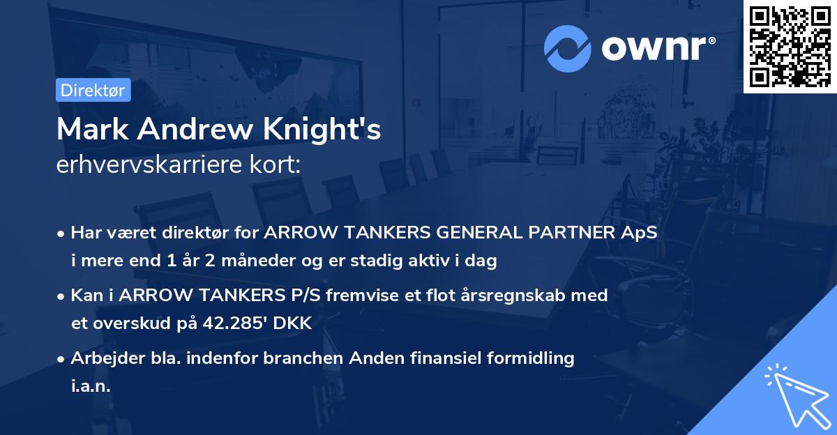 Mark Andrew Knight's erhvervskarriere kort