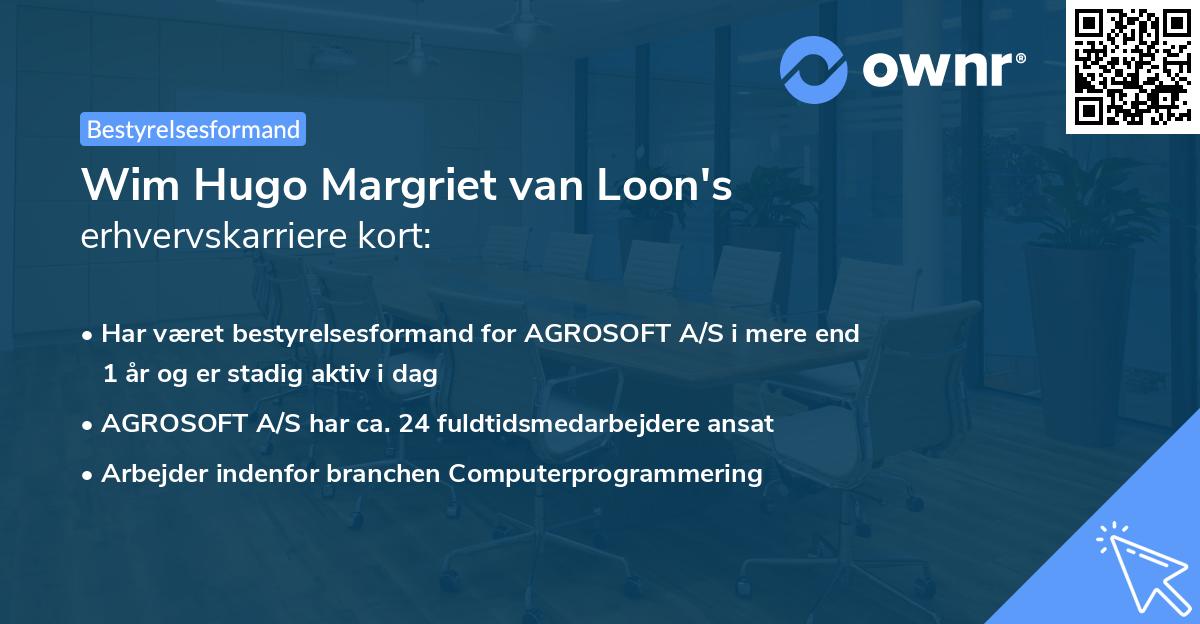 Wim Hugo Margriet van Loon's erhvervskarriere kort