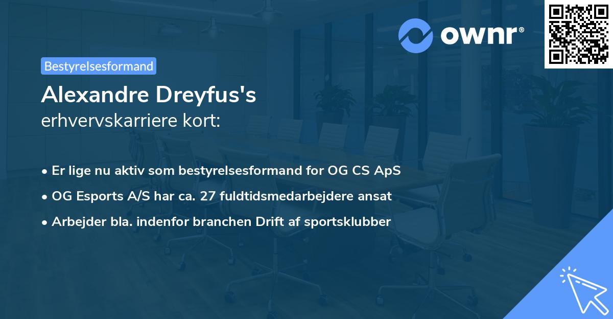 Alexandre Dreyfus's erhvervskarriere kort