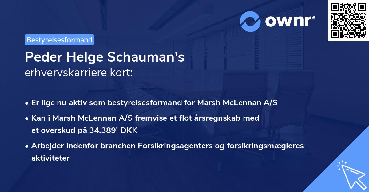 Peder Helge Schauman's erhvervskarriere kort