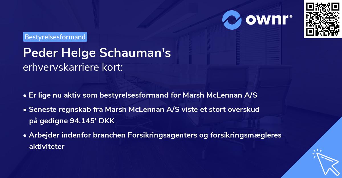Peder Helge Schauman's erhvervskarriere kort