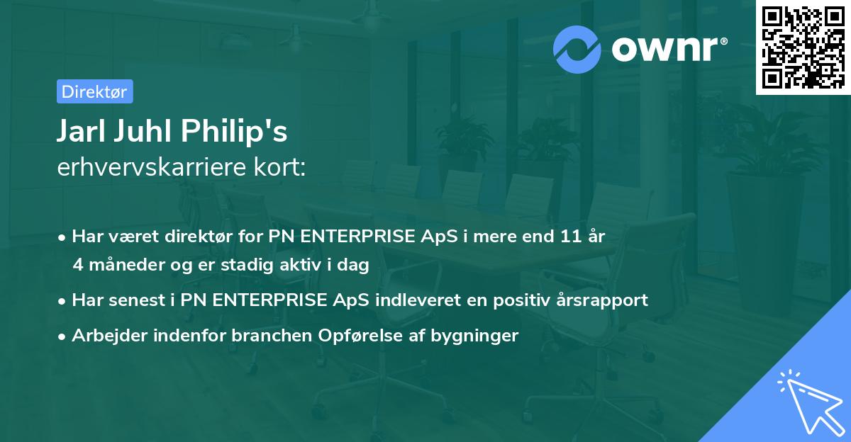 Jarl Juhl Philip's erhvervskarriere kort