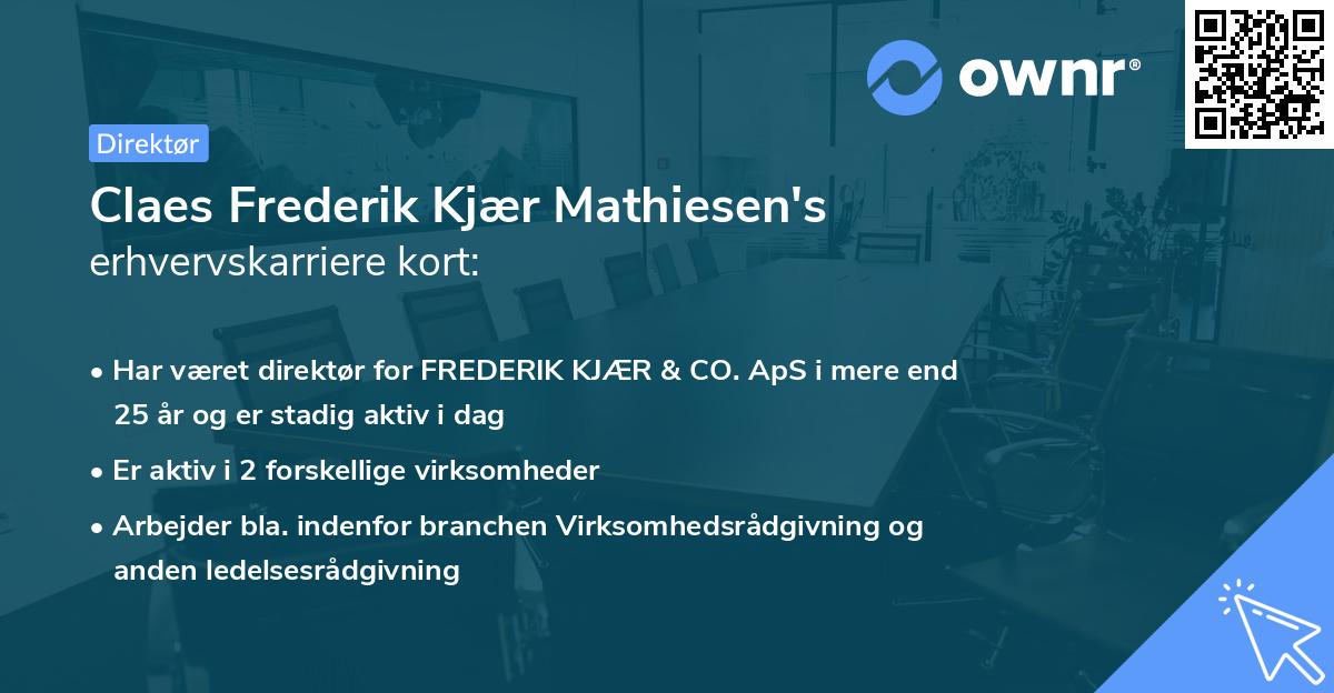 Claes Frederik Kjær Mathiesen's erhvervskarriere kort