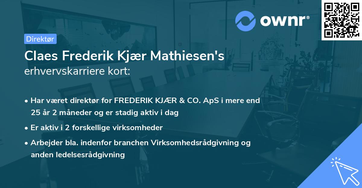 Claes Frederik Kjær Mathiesen's erhvervskarriere kort