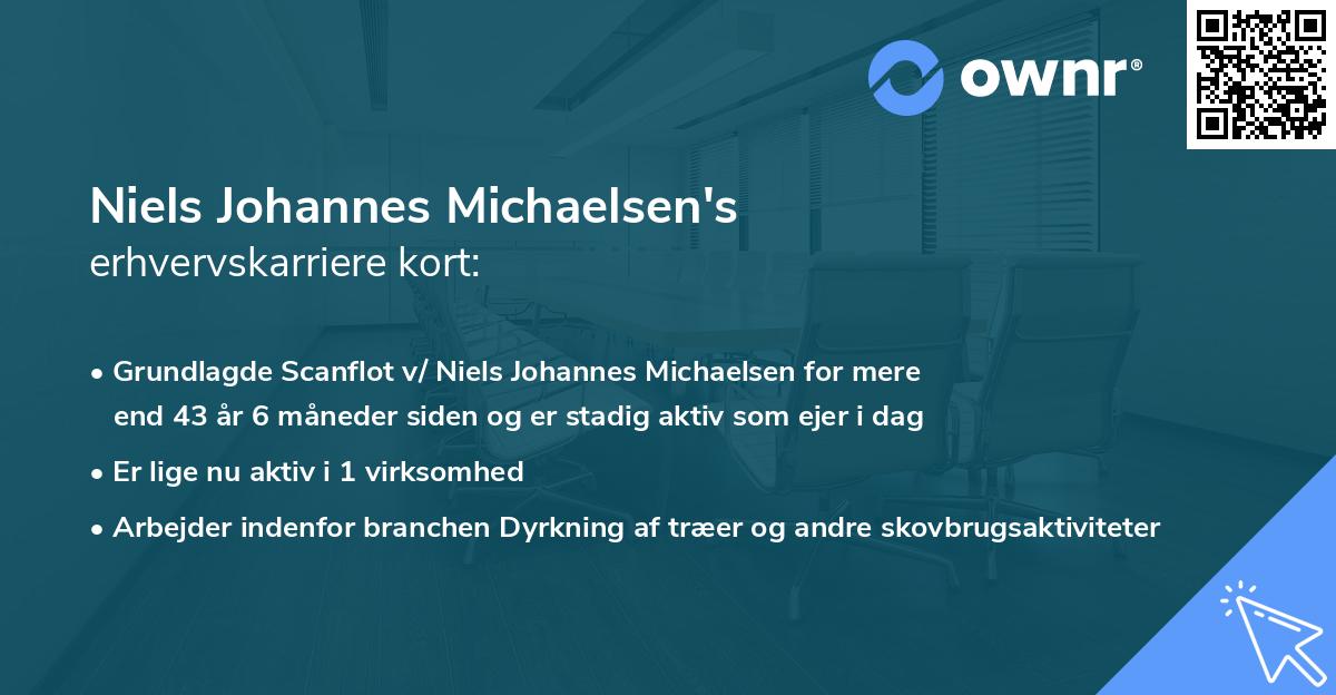 Niels Johannes Michaelsen's erhvervskarriere kort