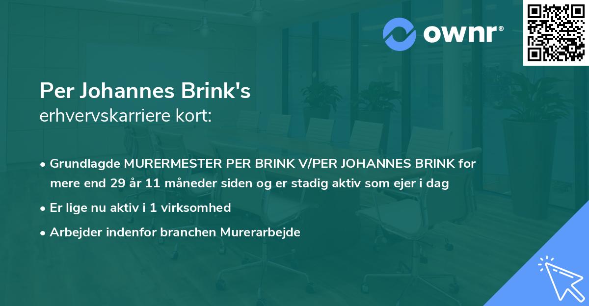 Per Johannes Brink's erhvervskarriere kort