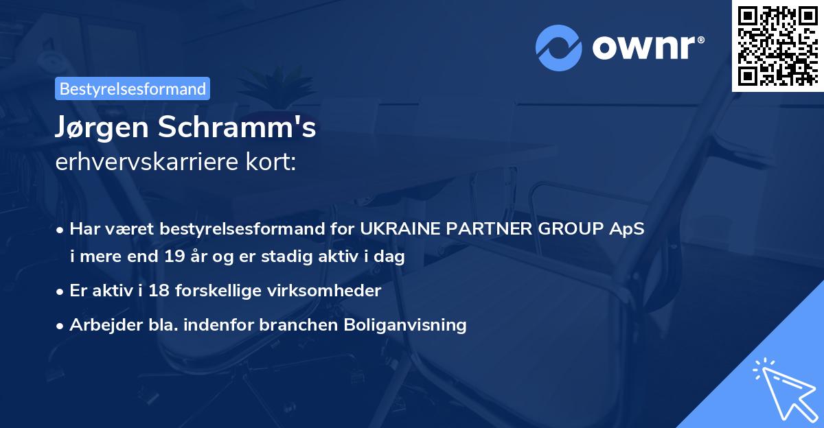 Jørgen Schramm's erhvervskarriere kort