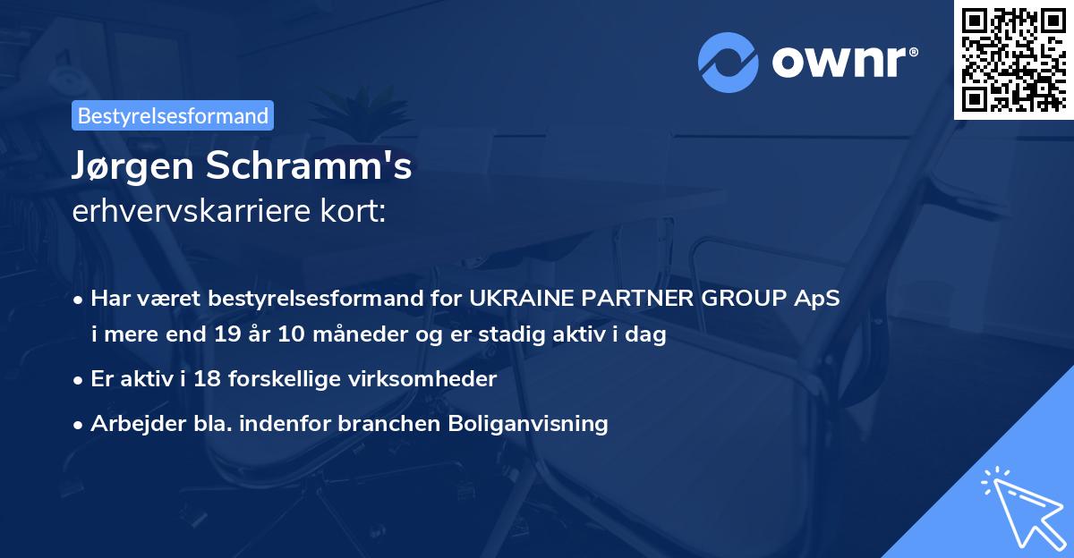 Jørgen Schramm's erhvervskarriere kort