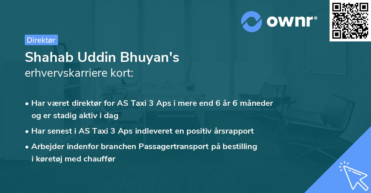 Shahab Uddin Bhuyan's erhvervskarriere kort