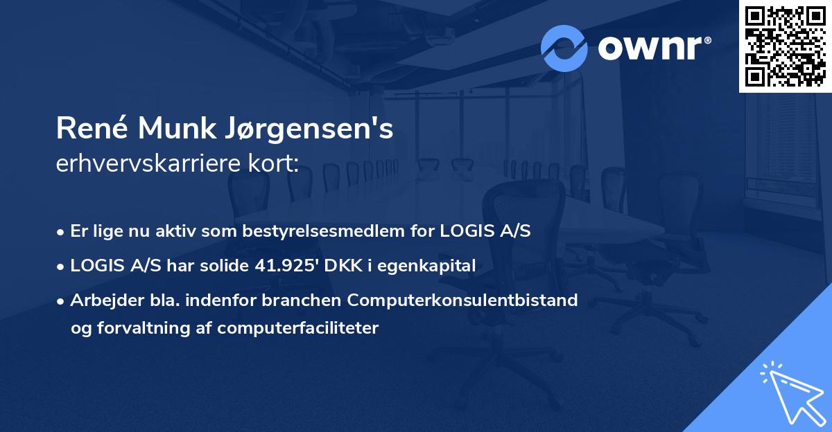 René Munk Jørgensen's erhvervskarriere kort
