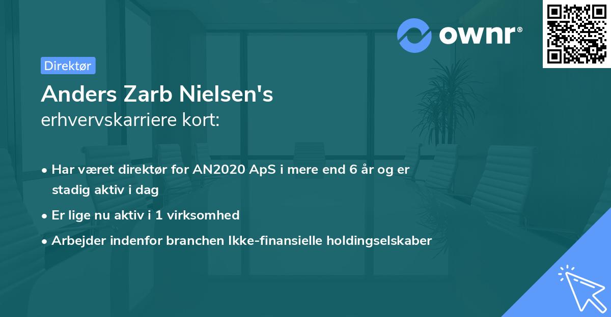 Anders Zarb Nielsen's erhvervskarriere kort