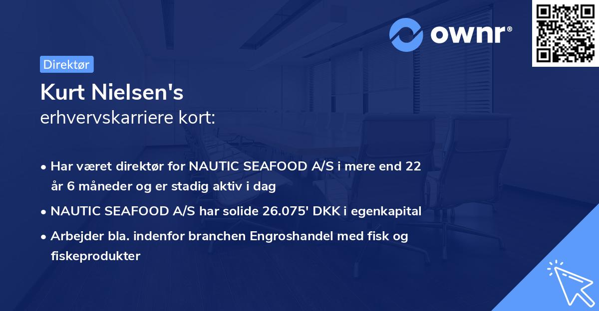 Kurt Nielsen's erhvervskarriere kort
