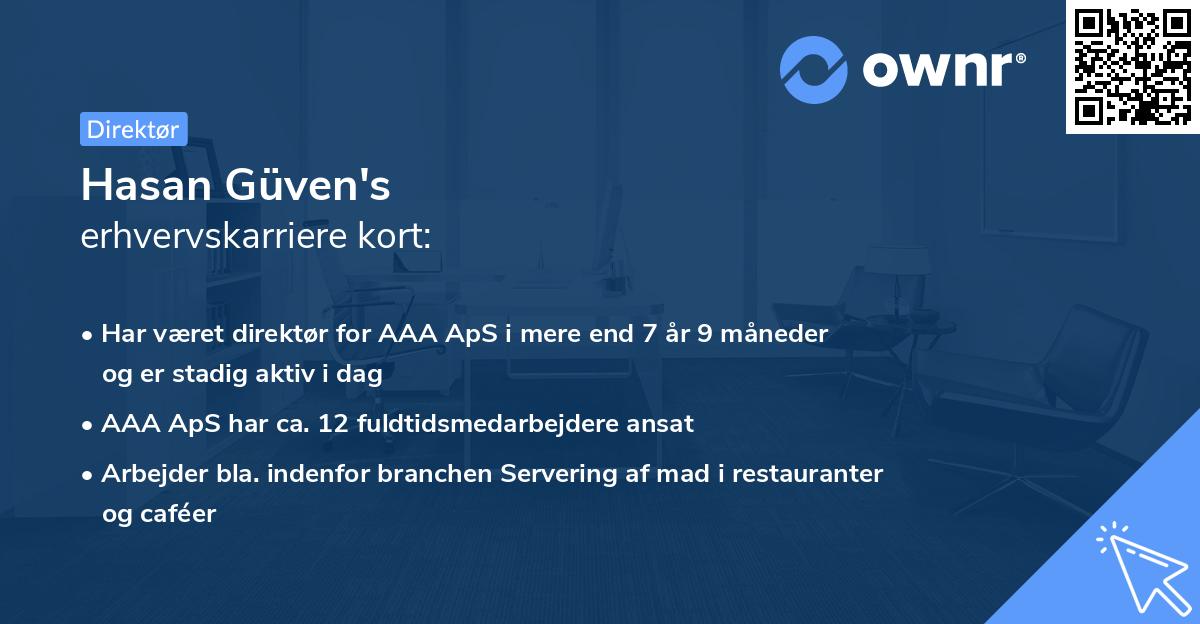 Hasan Güven's erhvervskarriere kort