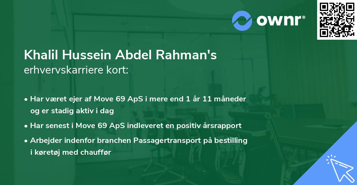 Khalil Hussein Abdel Rahman's erhvervskarriere kort
