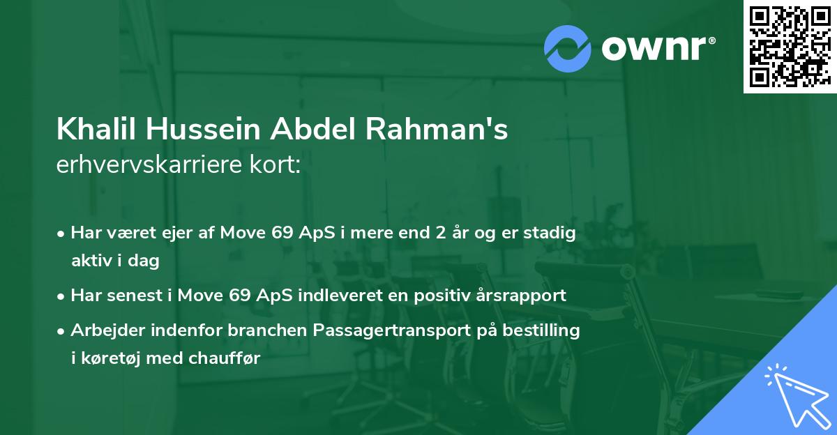 Khalil Hussein Abdel Rahman's erhvervskarriere kort