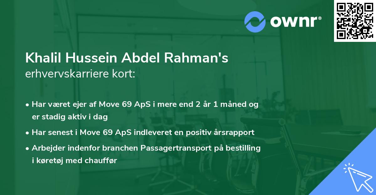 Khalil Hussein Abdel Rahman's erhvervskarriere kort