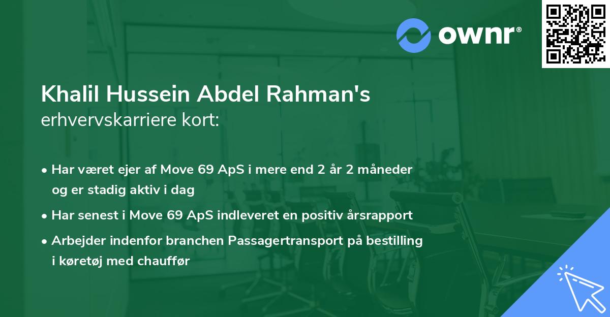 Khalil Hussein Abdel Rahman's erhvervskarriere kort
