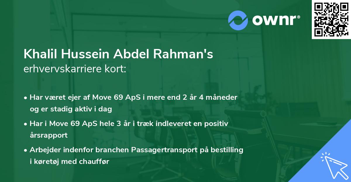 Khalil Hussein Abdel Rahman's erhvervskarriere kort