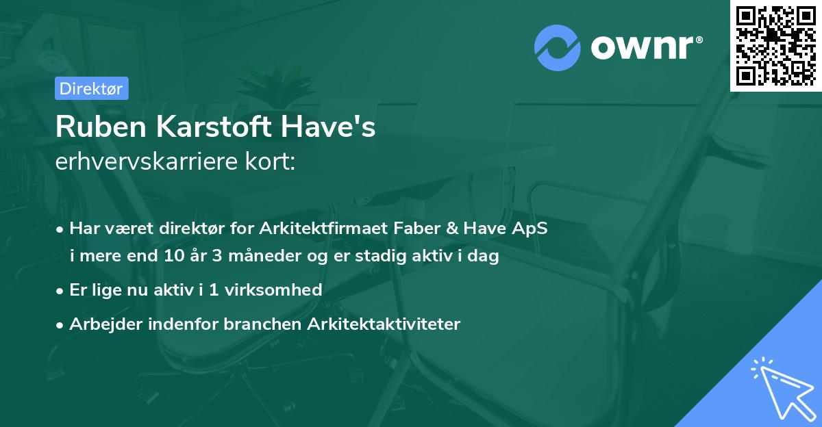 Ruben Karstoft Have's erhvervskarriere kort