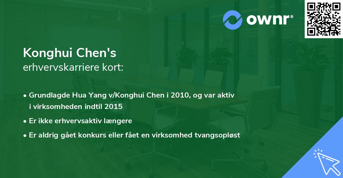 Konghui Chen's erhvervskarriere kort