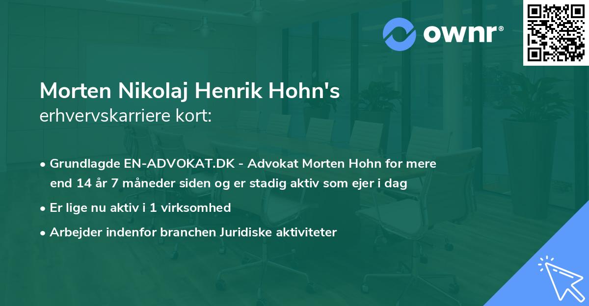 Morten Nikolaj Henrik Hohn's erhvervskarriere kort