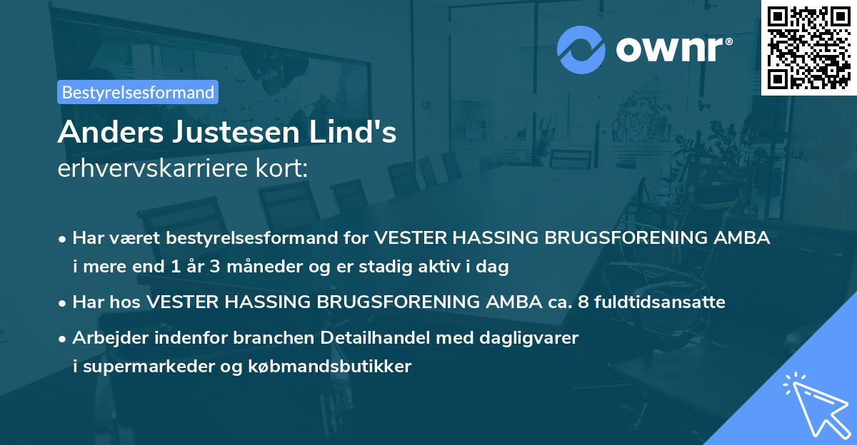 Anders Justesen Lind's erhvervskarriere kort