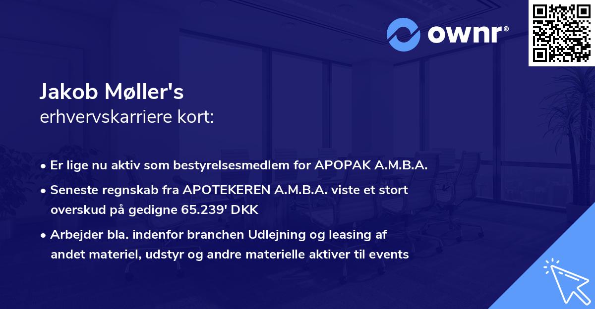 Jakob Møller's erhvervskarriere kort