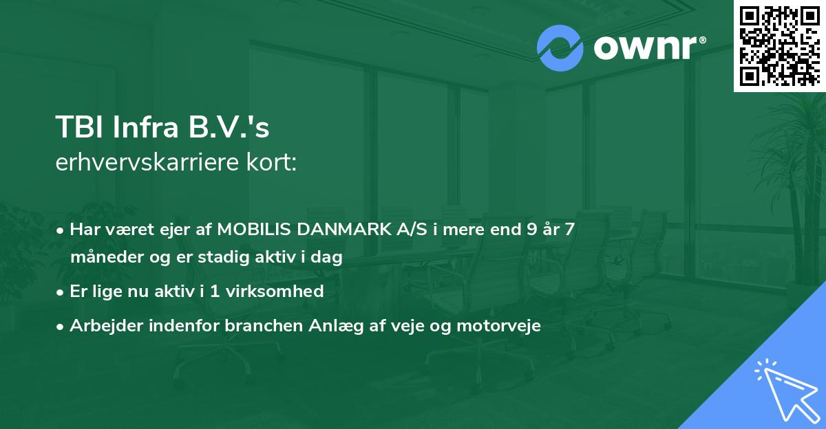 TBI Infra B.V.'s erhvervskarriere kort