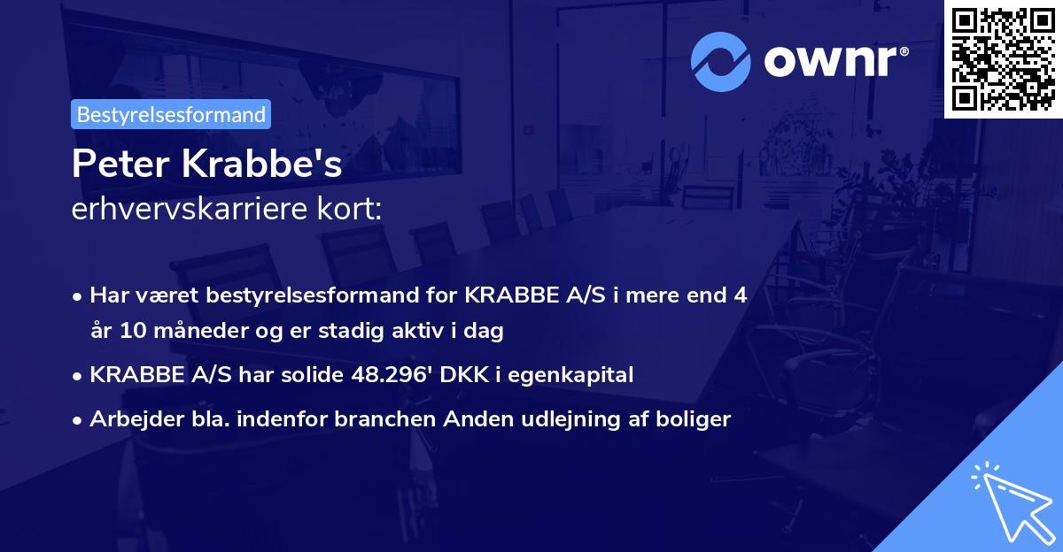 Peter Krabbe's erhvervskarriere kort