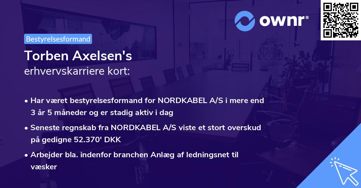 Torben Axelsen's erhvervskarriere kort