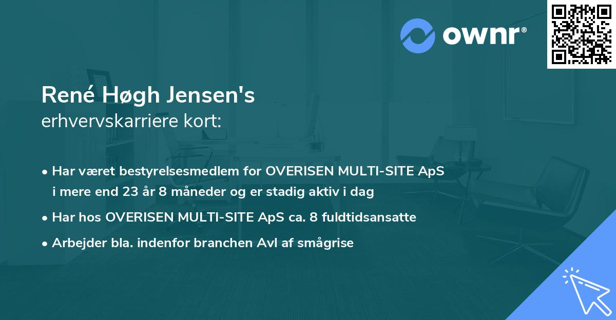 René Høgh Jensen's erhvervskarriere kort