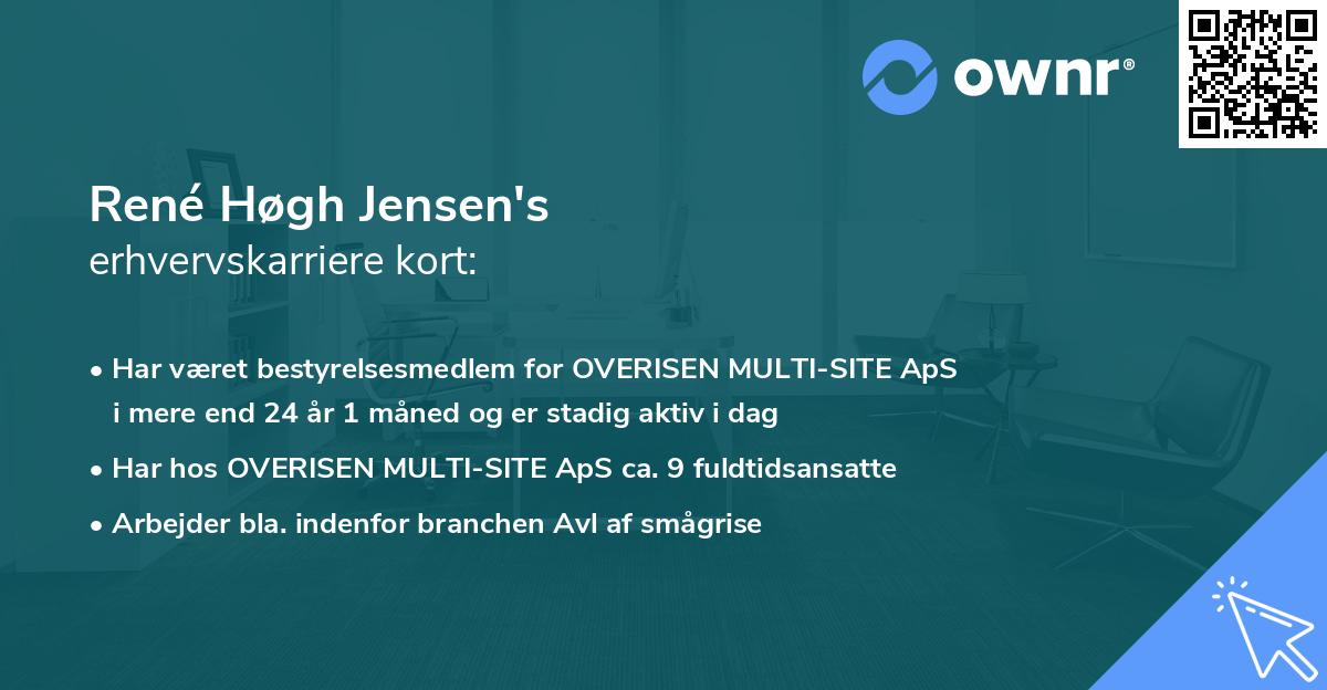 René Høgh Jensen's erhvervskarriere kort