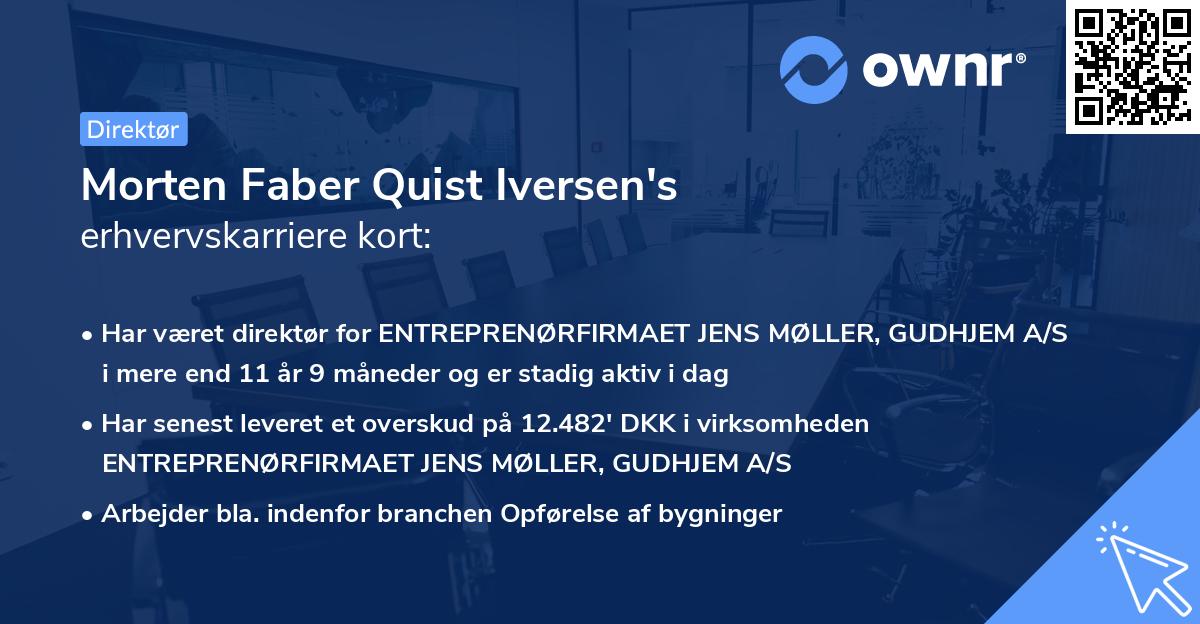 Morten Faber Quist Iversen's erhvervskarriere kort