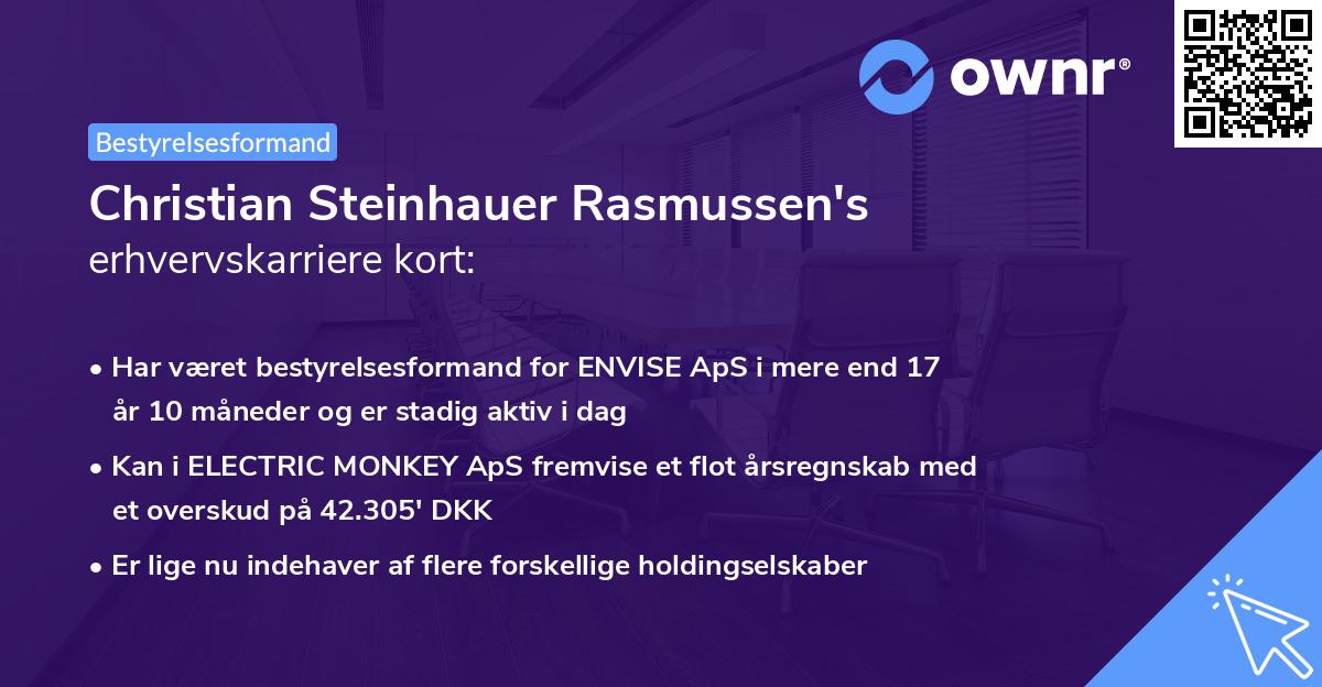 Christian Steinhauer Rasmussen's erhvervskarriere kort