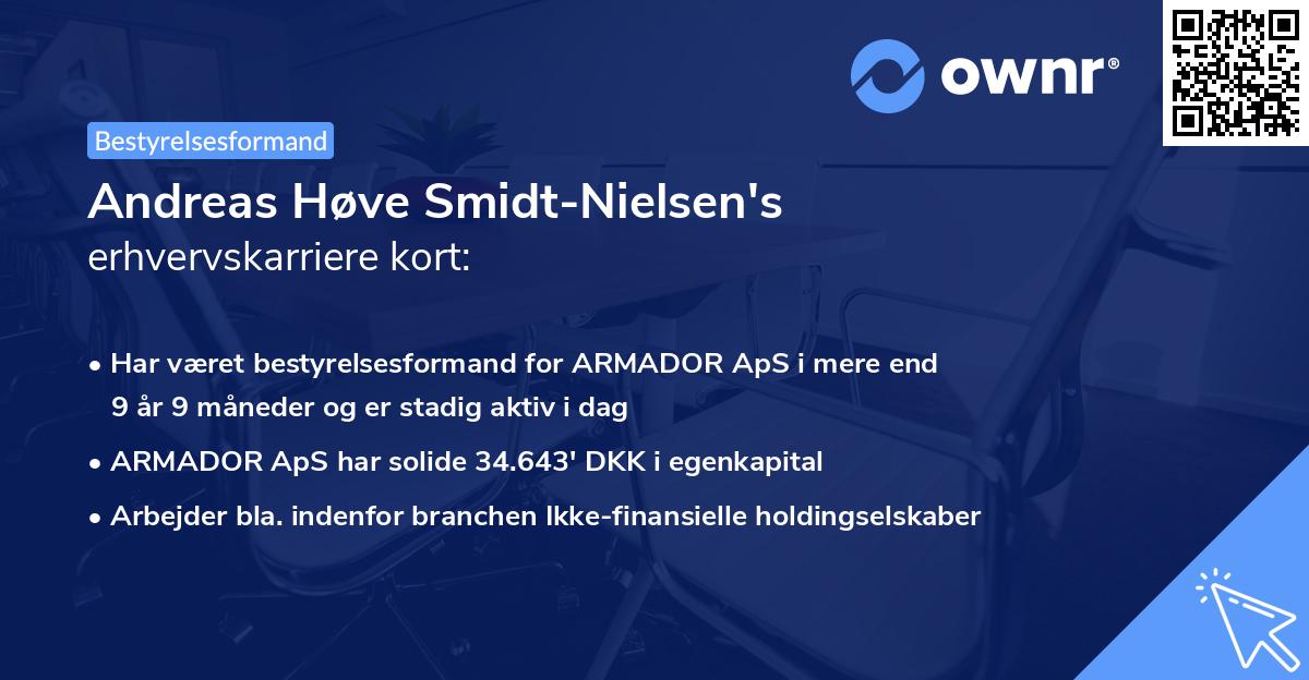 Andreas Høve Smidt-Nielsen's erhvervskarriere kort