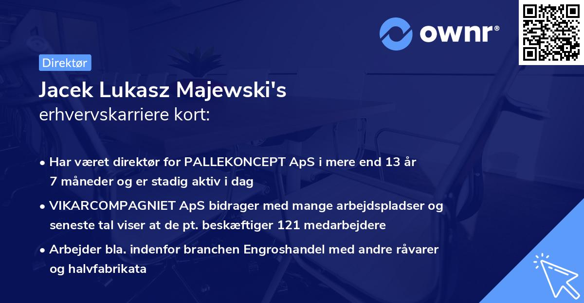 Jacek Lukasz Majewski's erhvervskarriere kort