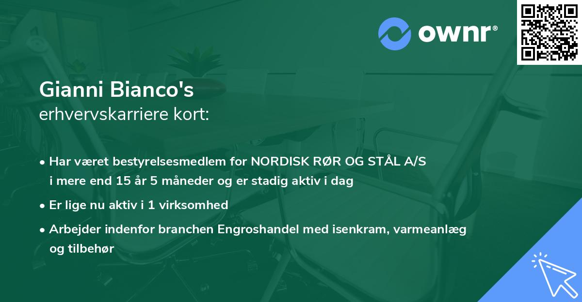 Gianni Bianco's erhvervskarriere kort